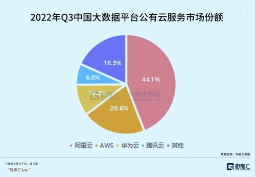 馬云回國(guó)，釋放一個(gè)信號(hào) 網(wǎng)絡(luò)技術(shù)研發(fā)被重新擡到戰(zhàn)略高位