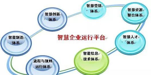 智能制造 從“制造”到“智造”的躍遷，驅動中國高質量發展的新引擎